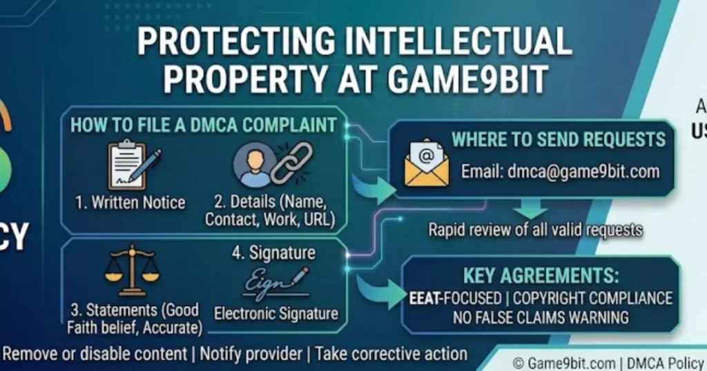 DMCA Policy banner image